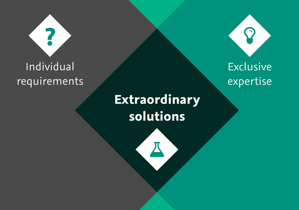 Extraordinary solutions